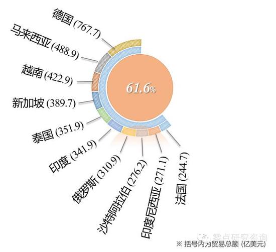 Dϰꡰһһ·ؾc҇Q׿~TOP10